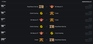 Worlds 2019 19 Ekim Maçları